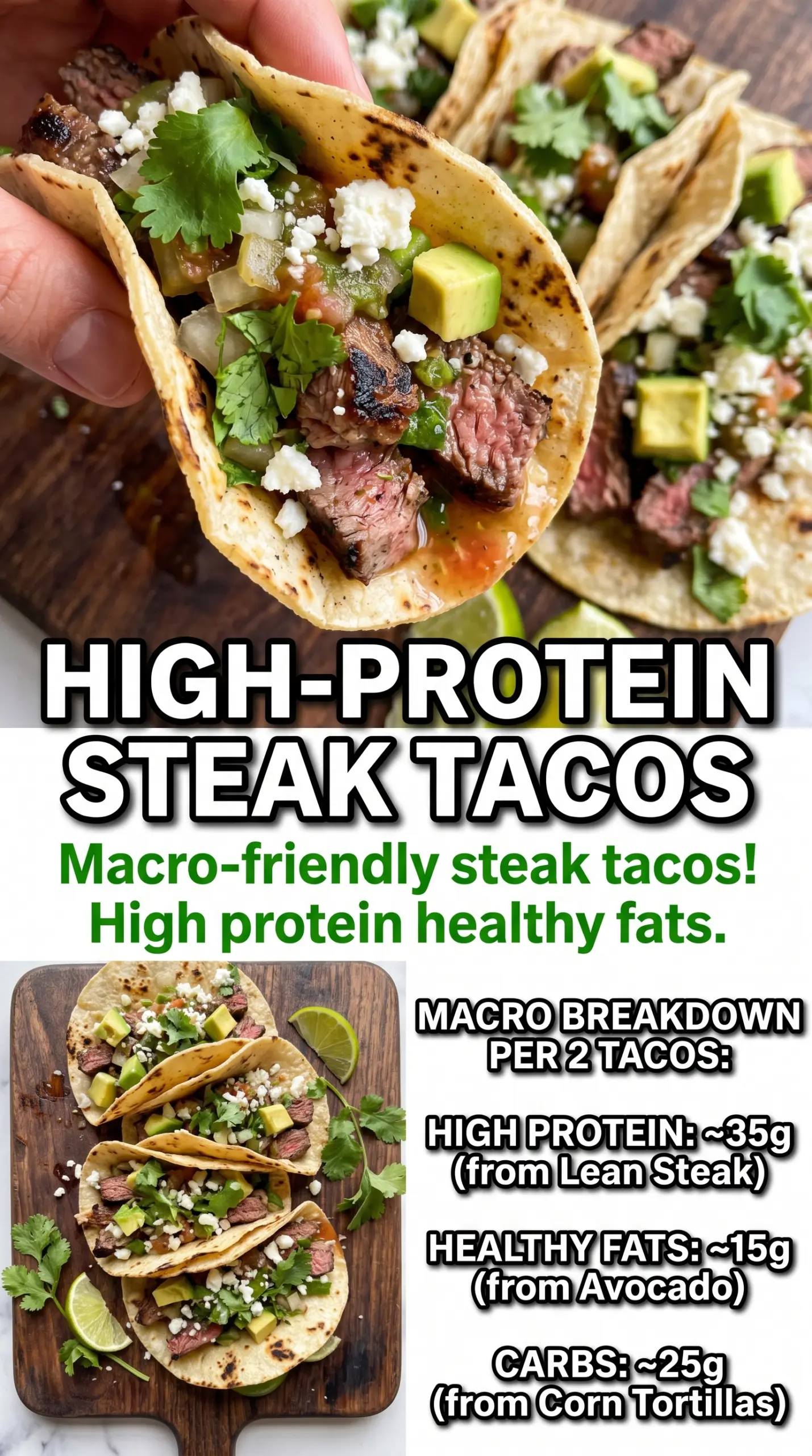 Grilled Steak Tacos with Avocado Salsa grilled steak avocado salsa lime wedges